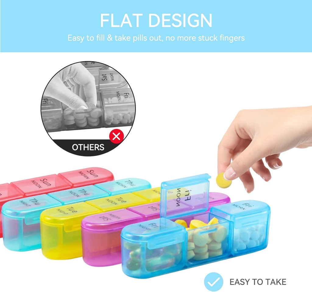 weekly-pill-organizer-3-times-a-day-7-da-3.jpg
