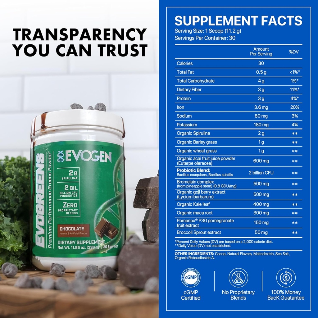 evogen-evogreens-premium-performance-gre-6.jpg