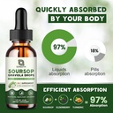soursop-graviola-leaf-extract-drops-for--4.jpg