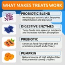 vet-strength-dog-probiotics-chews---gas--3.jpg