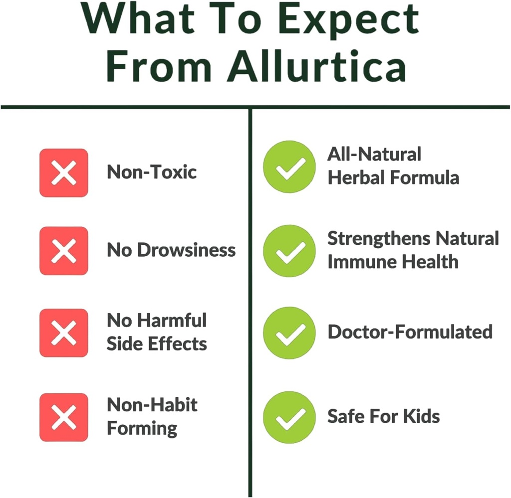 utzy-naturals-allurtica-herbal-supplemen-6.jpg