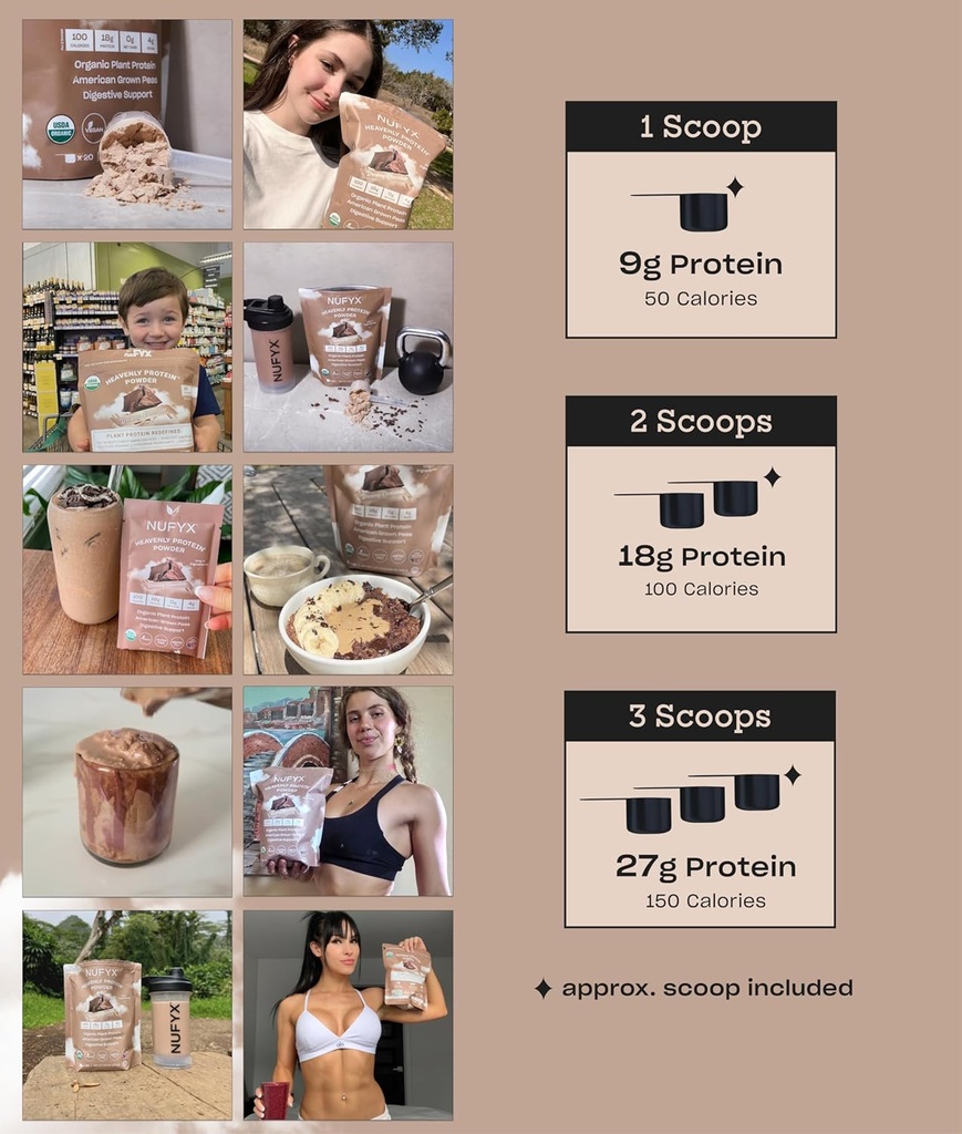 nufyx-heavenly-protein-powder-worlds-fin-6.jpg