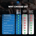 high-strength-creatine-monohydrate-gummi-6.jpg