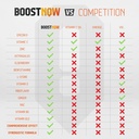 boostnow-14-in-1-immune-support-powder---5.jpg