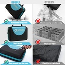 drop-proof-monthly-pill-organizer-3-time-2.jpg