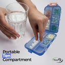 travel-pill-box-compact-portable-pill-ca-5.jpg