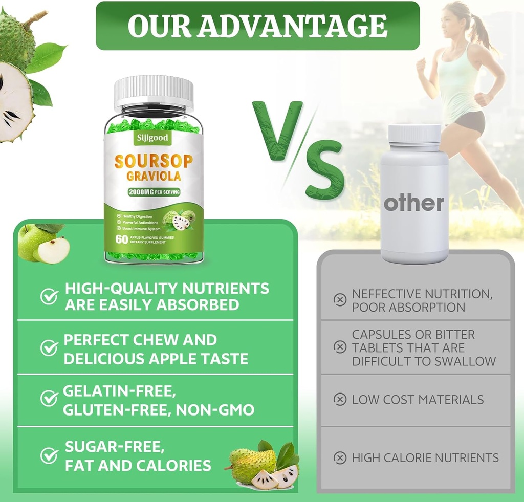 2-pack-soursop-graviola-gummies---organi-5.jpg