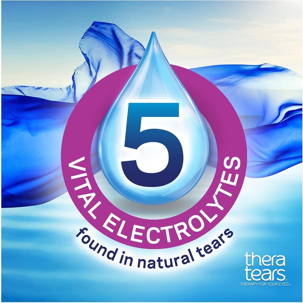 theratears-lubricant-eye-drops---1-oz-pa-3.jpg