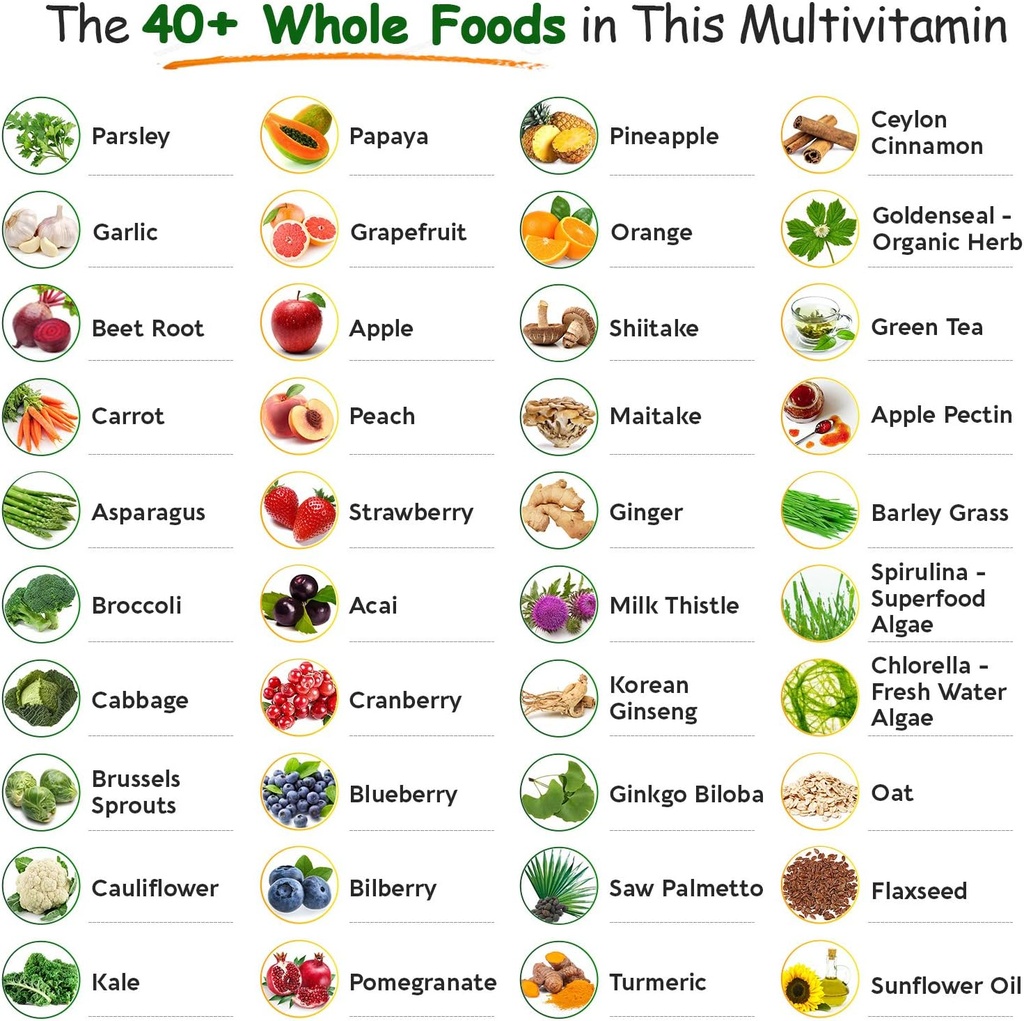 wholesome-wellness-whole-food-multivitam-5.jpg