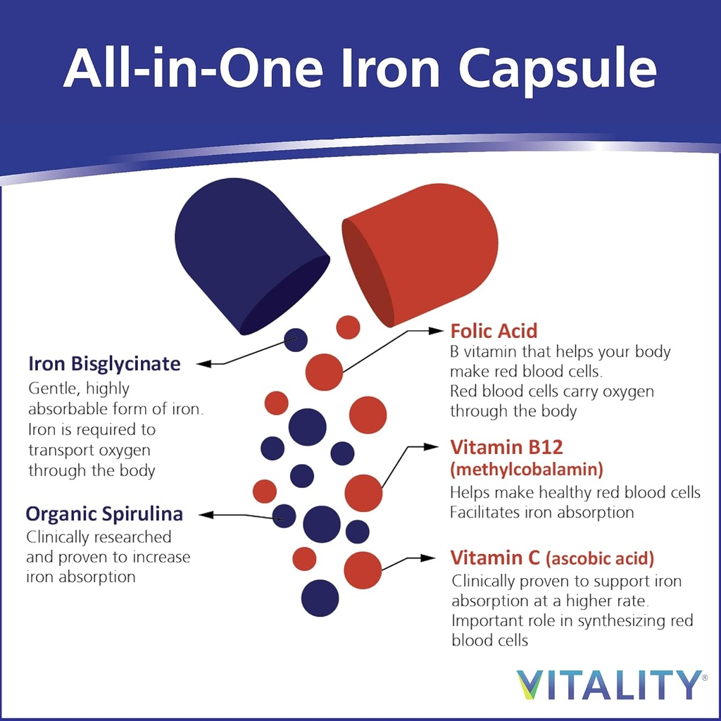 vitality-power-iron-spirulina-45mg-iron--5.jpg