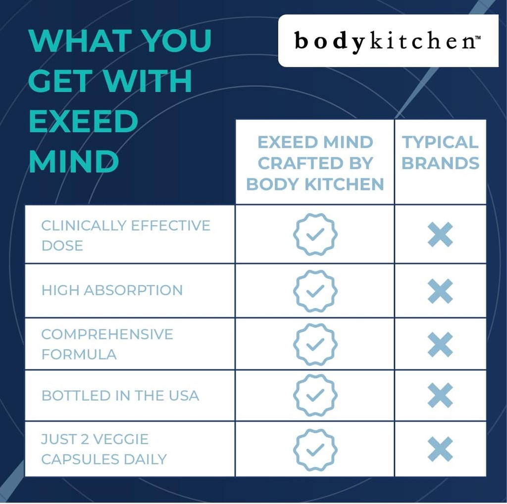 body-kitchen-exeed-mind-crafted-supports-4.jpg