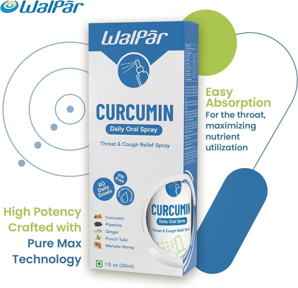 curcumin-oral-spray---a-natural-blend-wi-6.jpg