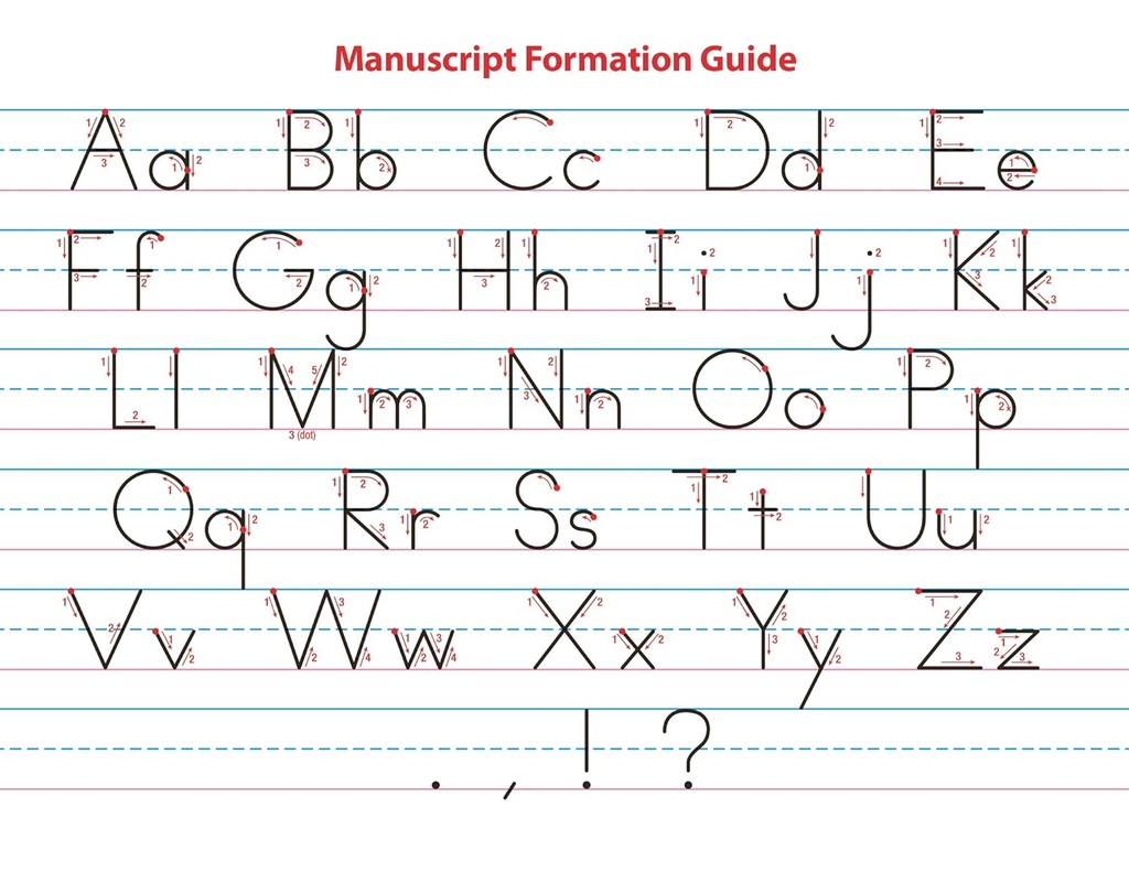 writing-with-phonics-k5-manuscript---abe-4.jpg