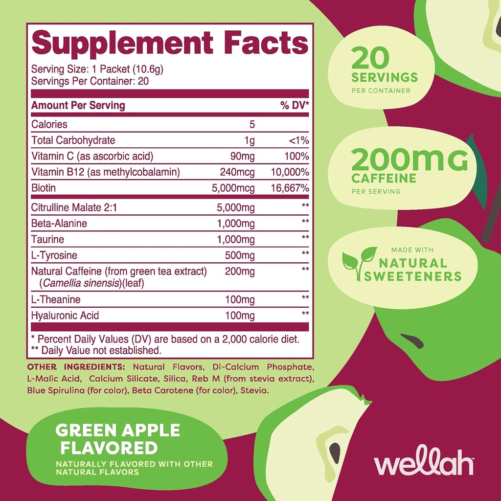 wellah-get-going-green-apple-flavored-pr-2.jpg