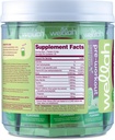 wellah-get-going-green-apple-flavored-pr-4.jpg
