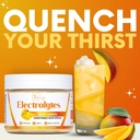 my-adventure-to-fit-zero-sugar---mango-e-2.jpg