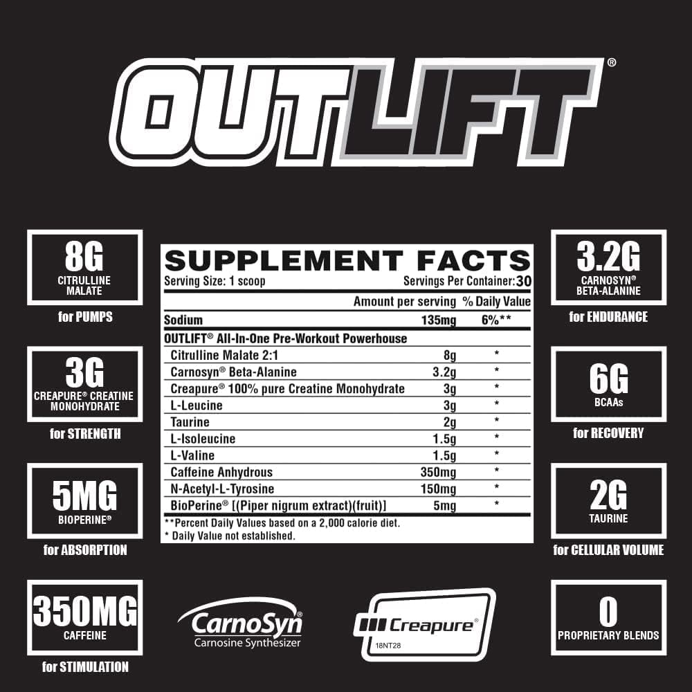 nutrex-outlift-clinically-dosed-pre-work-4.jpg