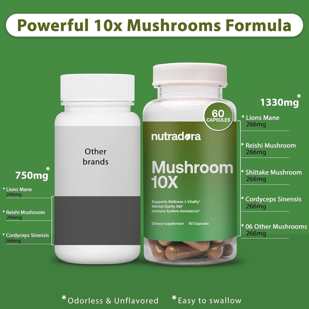 mushroom-supplement--10-mushrooms-blend--4.jpg