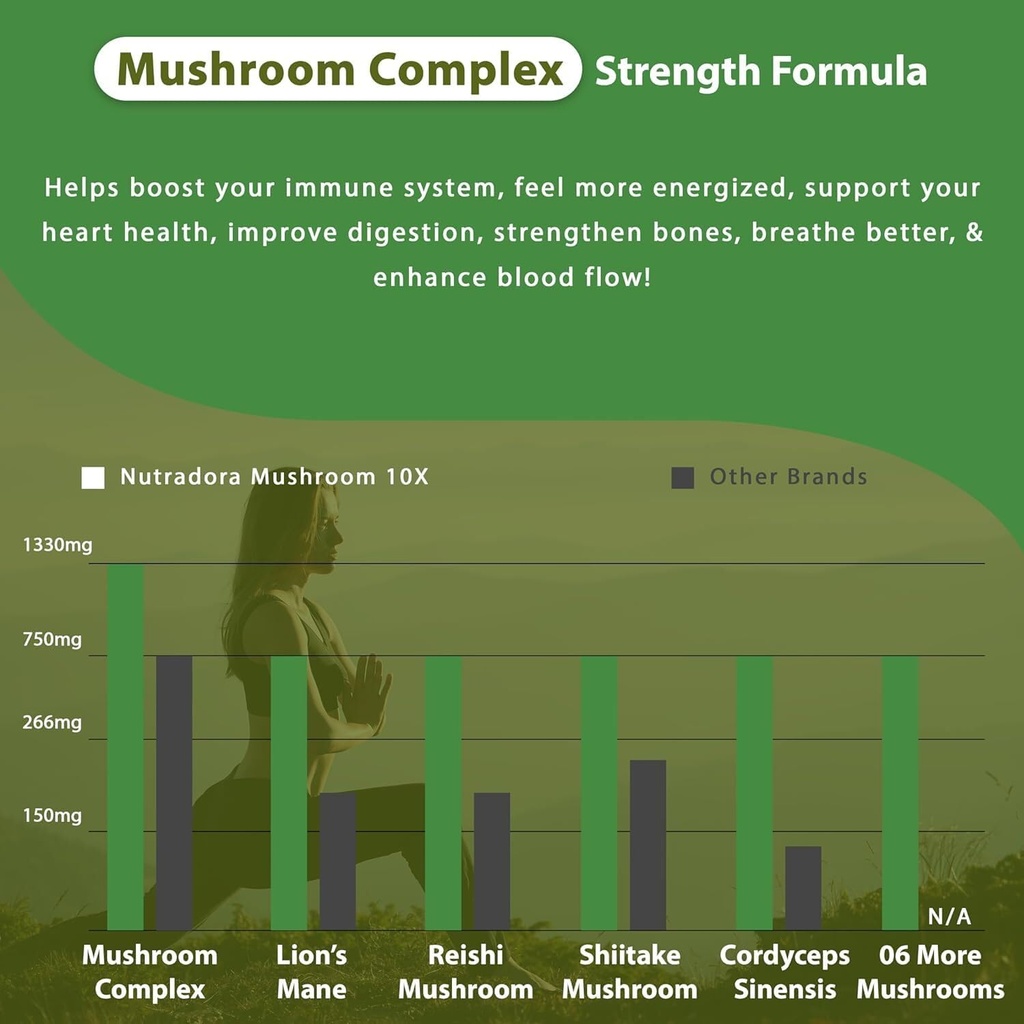 mushroom-supplement--10-mushrooms-blend--5.jpg