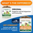 barkspark-vet-strength-dog-probiotics-ch-4.jpg