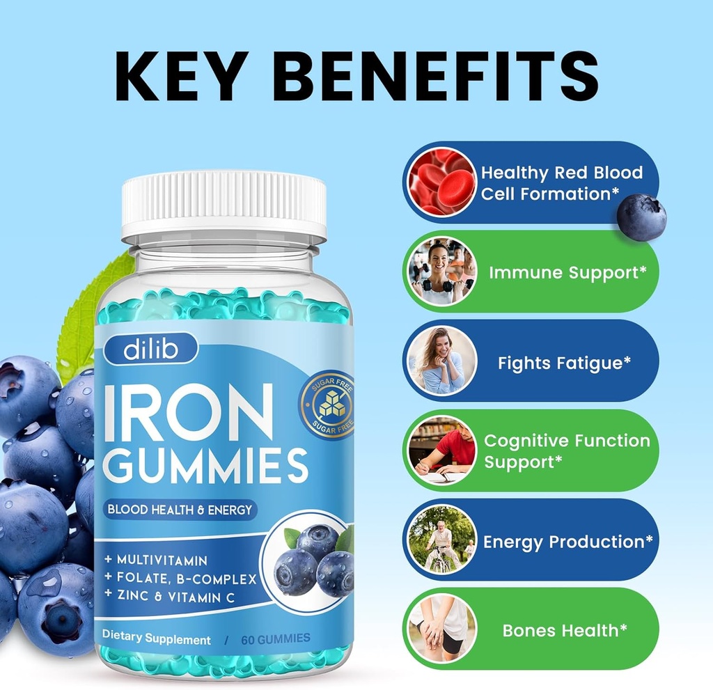 iron-gummies-with-multivitamin-iron-supp-3.jpg