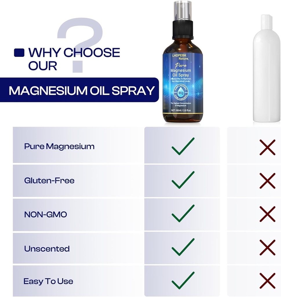 magnesium-oil-spray-2-fl-oz-pure-magnesi-6.jpg