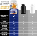 number-one-nutrition-n1n-premium-blood-c-5.jpg