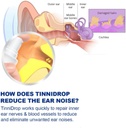 boxbit-tinnitus-relief-spraytinnitus-rel-6.jpg