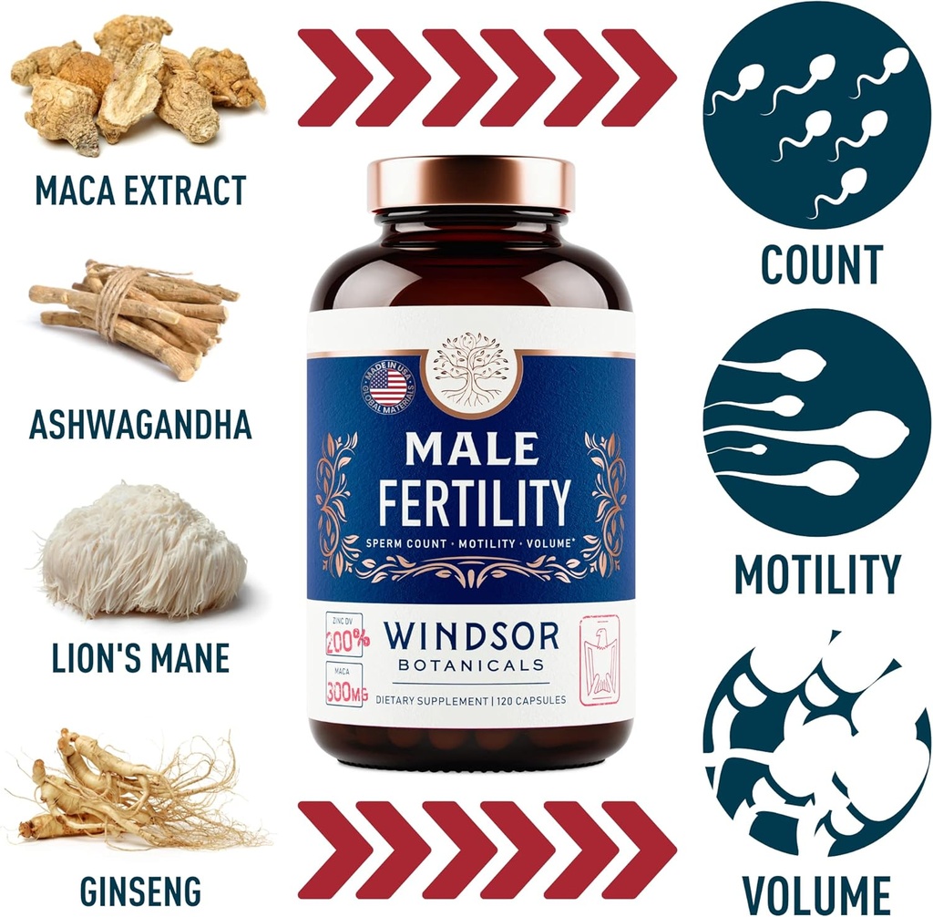 windsor-botanicals-male-fertility-and-in-4.jpg