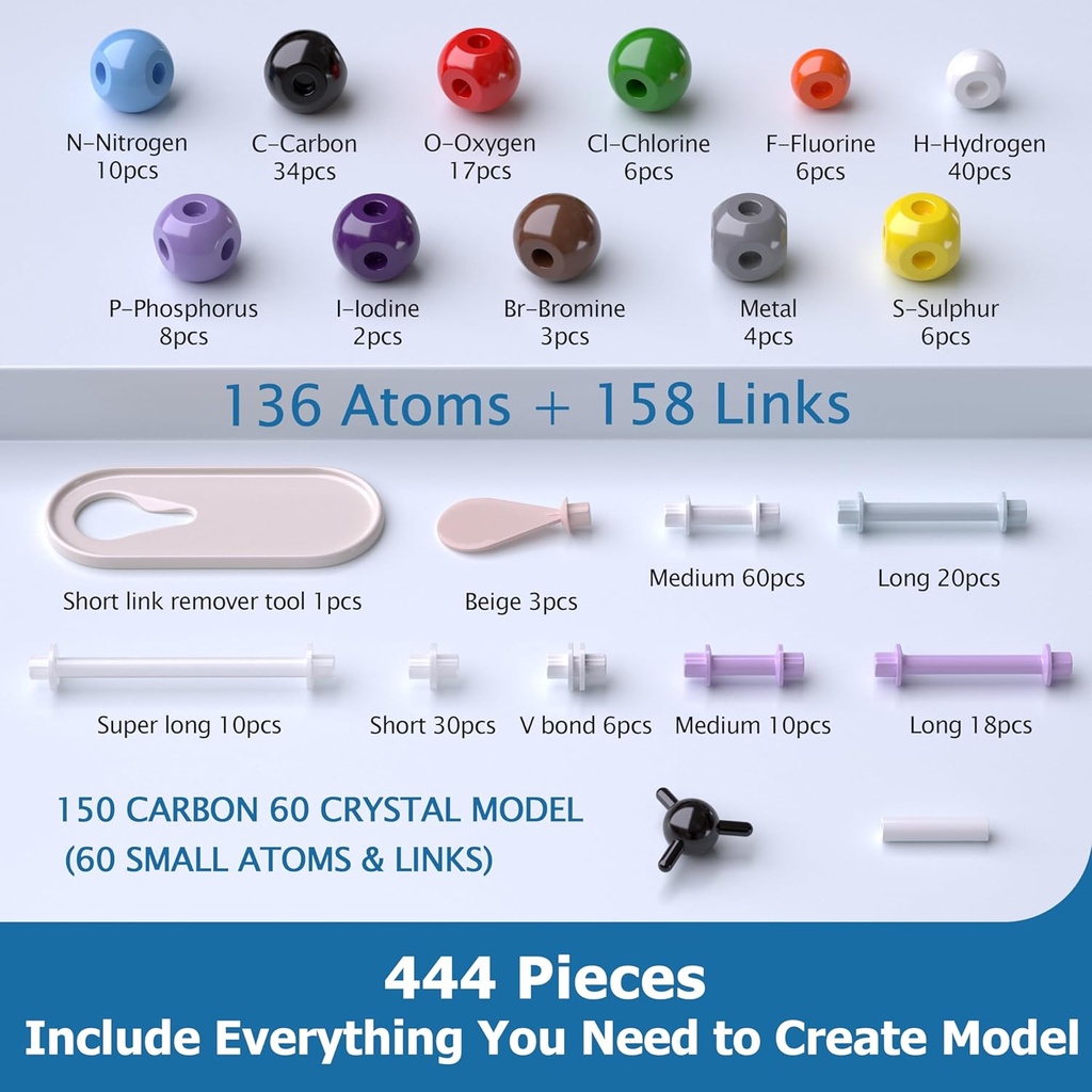 molecular-model-kit-444-pcs-organic-mole-3.jpg