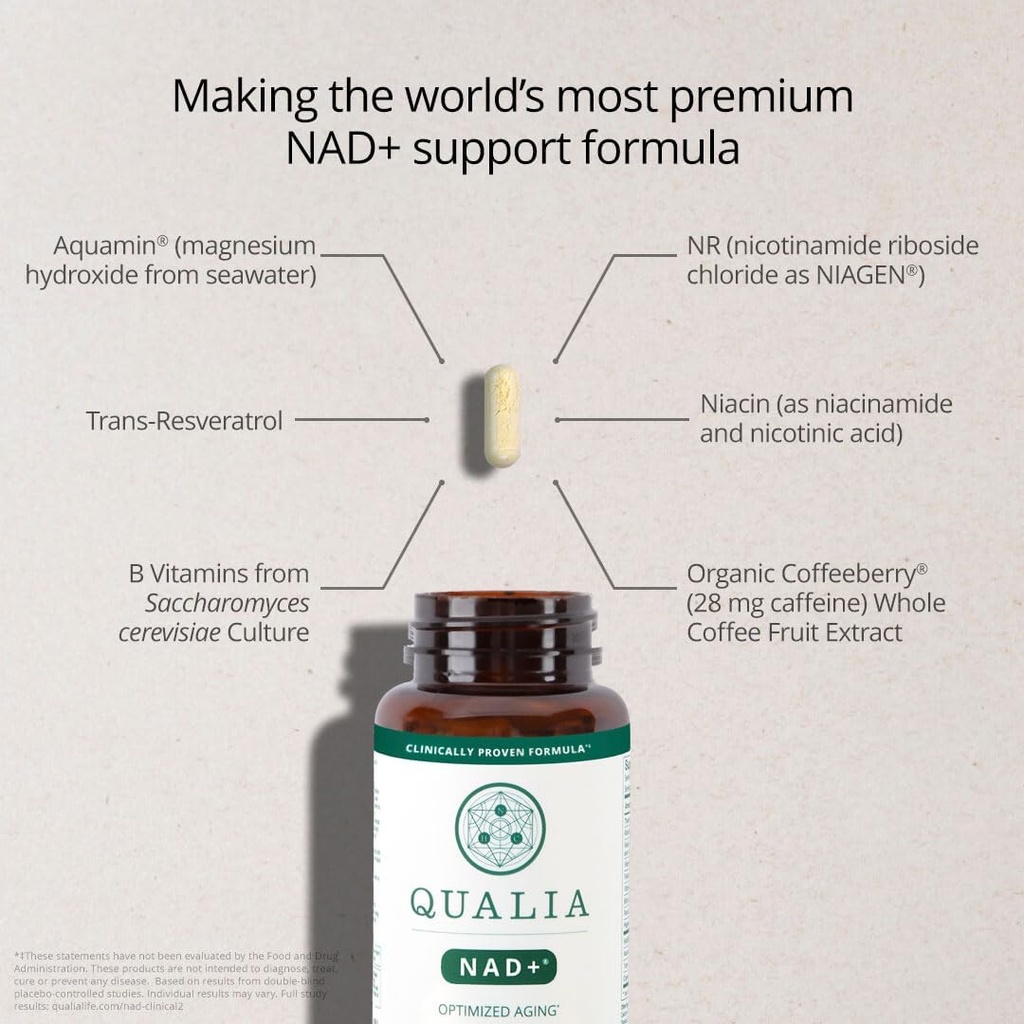qualia-nad-supplement-clinically-proven--5.jpg