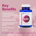 bellebella-probiology-flora-prenatal-cap-4.jpg