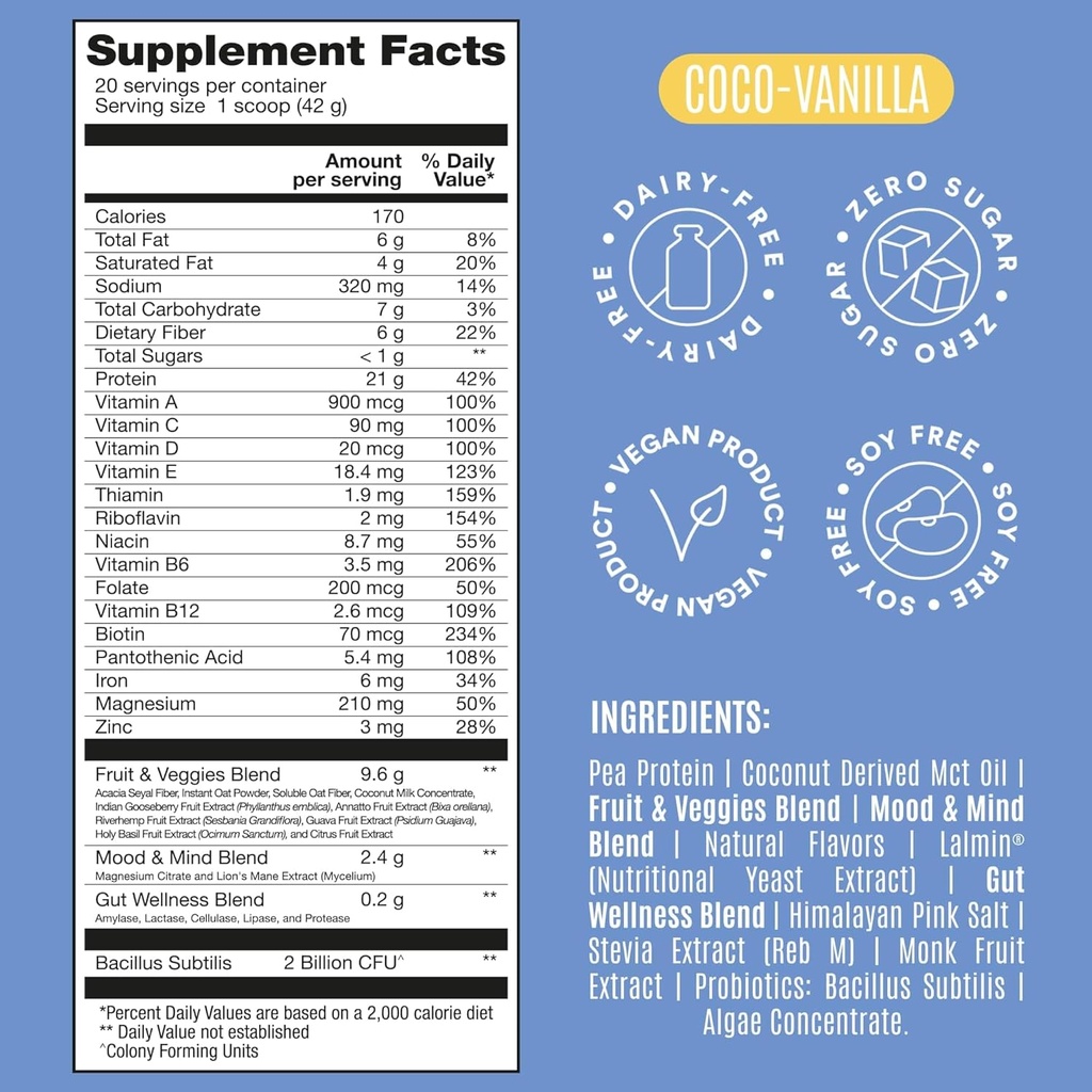 birdman-peacock-vegan-protein-powder-com-5.jpg