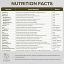 gut-health-pro---bloat-relief-detox-dige-4.jpg