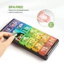 sukuos-weekly-pill-organizer-7-day-2-tim-6.jpg