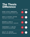 thesis-creativity---nootropic-brain-supp-5.jpg