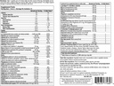 vitamin-and-mineral-propax-gold-with-ntf-2.jpg