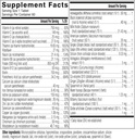 swisse-daily-multivitamin-for-men-women--4.jpg