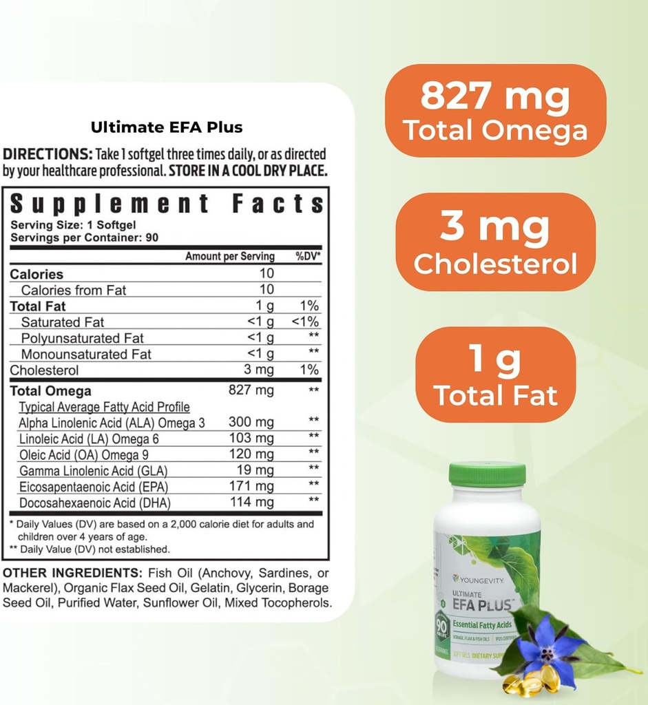 healthy-body-start-pak-20---btt-20-table-3.jpg