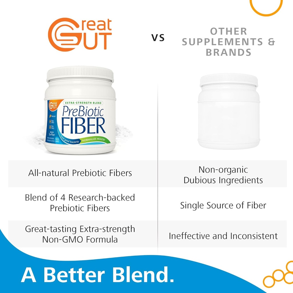 great-gut---prebiotic-fiber-powder-unfla-3.jpg