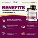 probiotic-caps-dietary-supplement-capsul-4.jpg