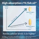 igennus-advanced-rtg-omega-3-ifos-certif-3.jpg