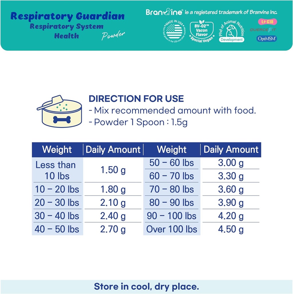 respiratory-guardian-for-dogs---supports-4.jpg