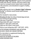revival-animal-health-breeders-edge-oxy--3.jpg