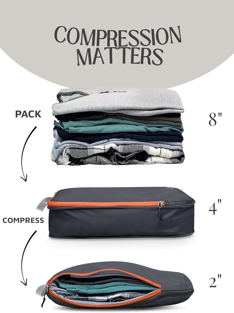 compression-packing-cubes-set-for-travel-5.jpg