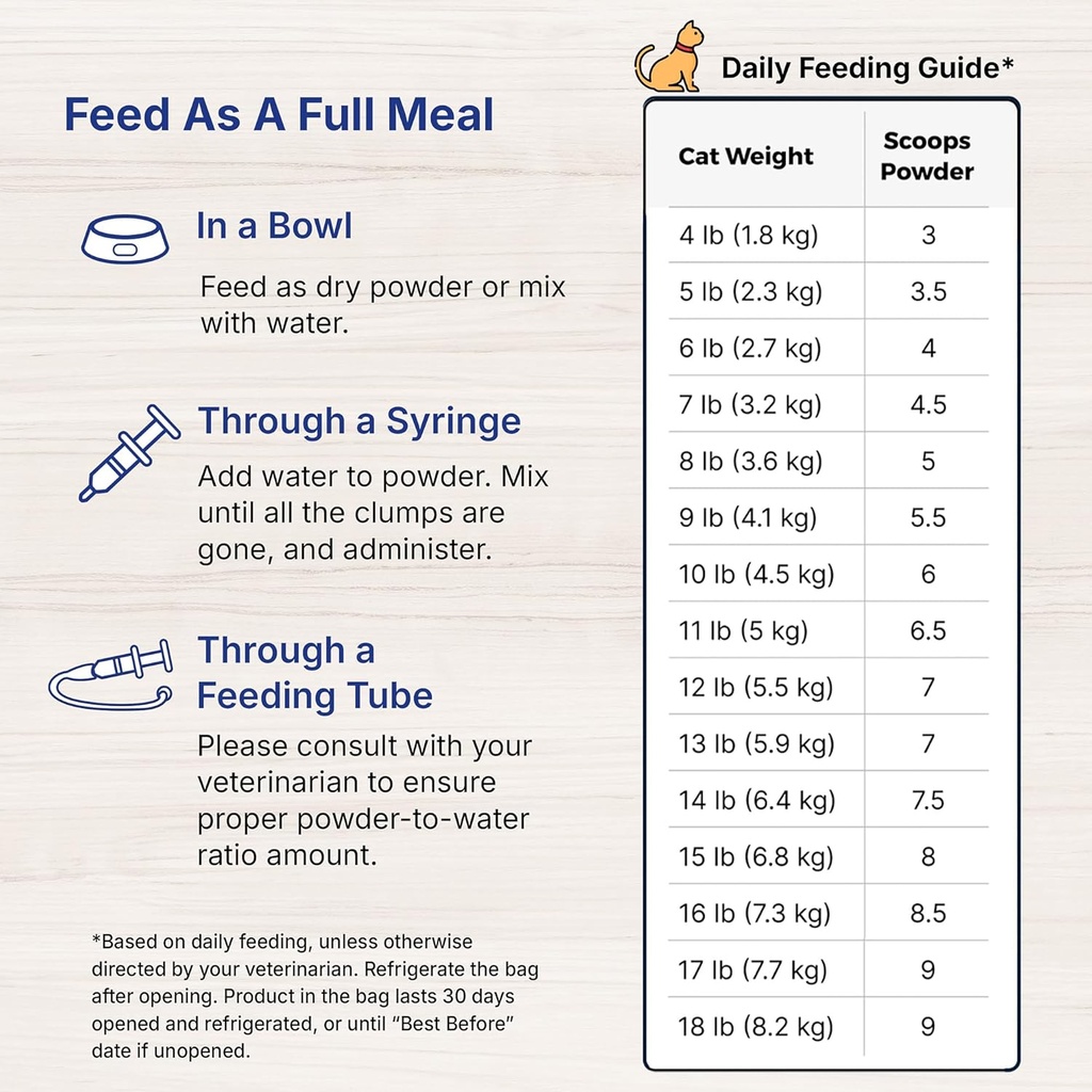 sustain-feline-recovery-food-for-cats-10-6.jpg