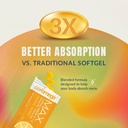 coromega-kids-omega-3-fish-oil-supplemen-4.jpg