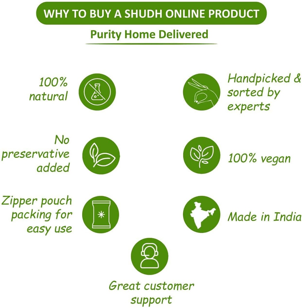 shudh-online-sivalingi-and-putrajivak-se-4.jpg