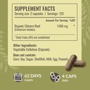 HERBAMAMA Chicory and Dandelion Kit - Bundle of 1200 mg Chicory Root Capsules & Dandelion Root Tincture 4 fl oz - Vegan, Non-GMO, Sugar & Alcohol-Free - 2 Pack 5