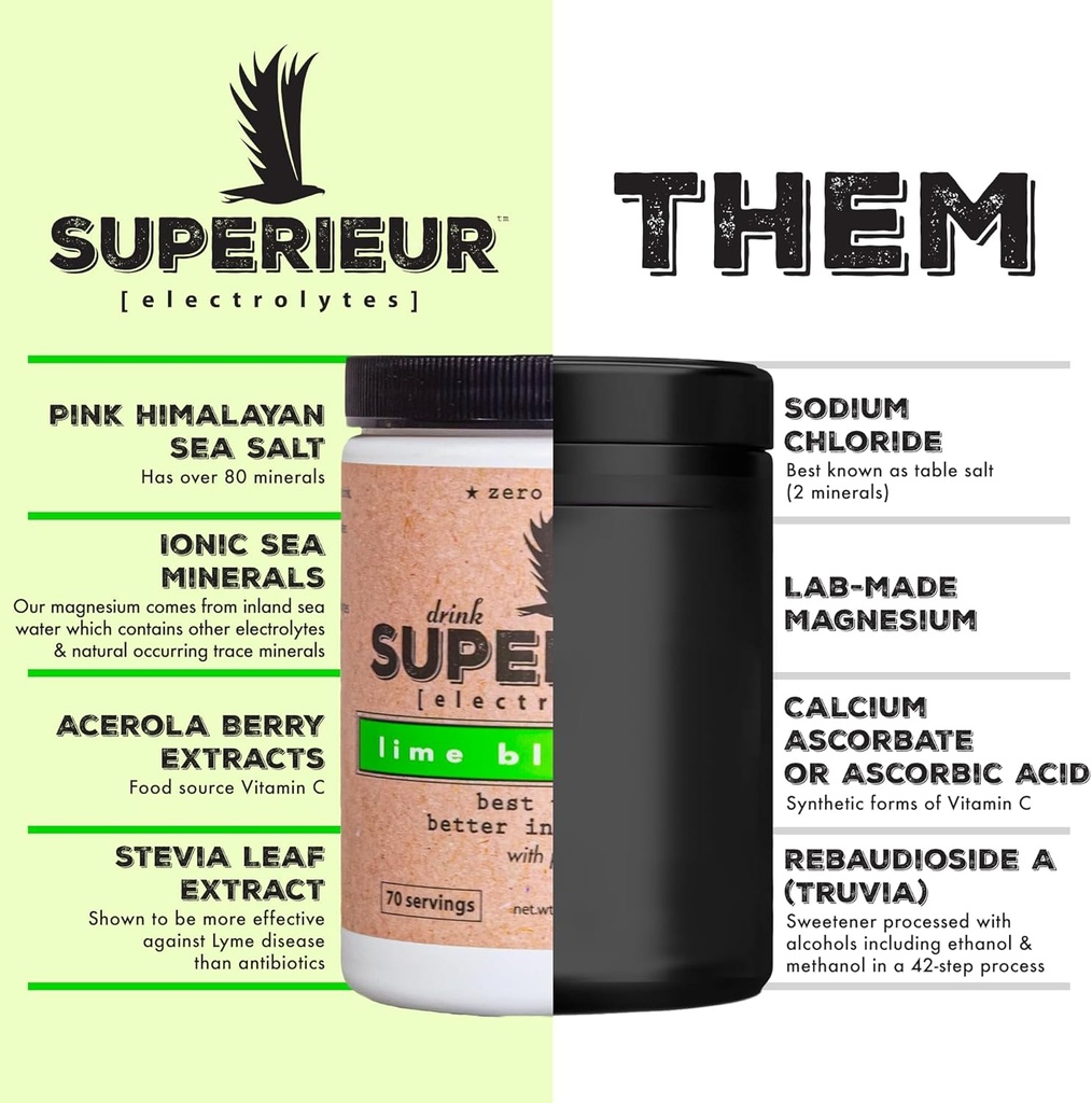 Superieur Electrolyte Powder Packets - Vegan Electrolyte Hydration Powder w/Sea Minerals - Keto Friendly, Non-GMO, Zero Sugar Electrolyte Supplement-Healthy Sports Drink -Lime Blueberry (14 Packets) 3